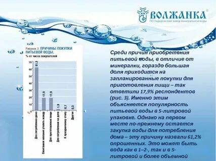 Список пресных вод