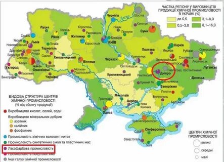 Украинские производства