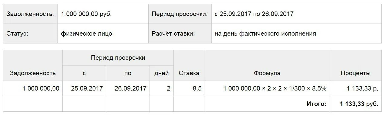 Расчет неустойки по ключевой ставке цб рф