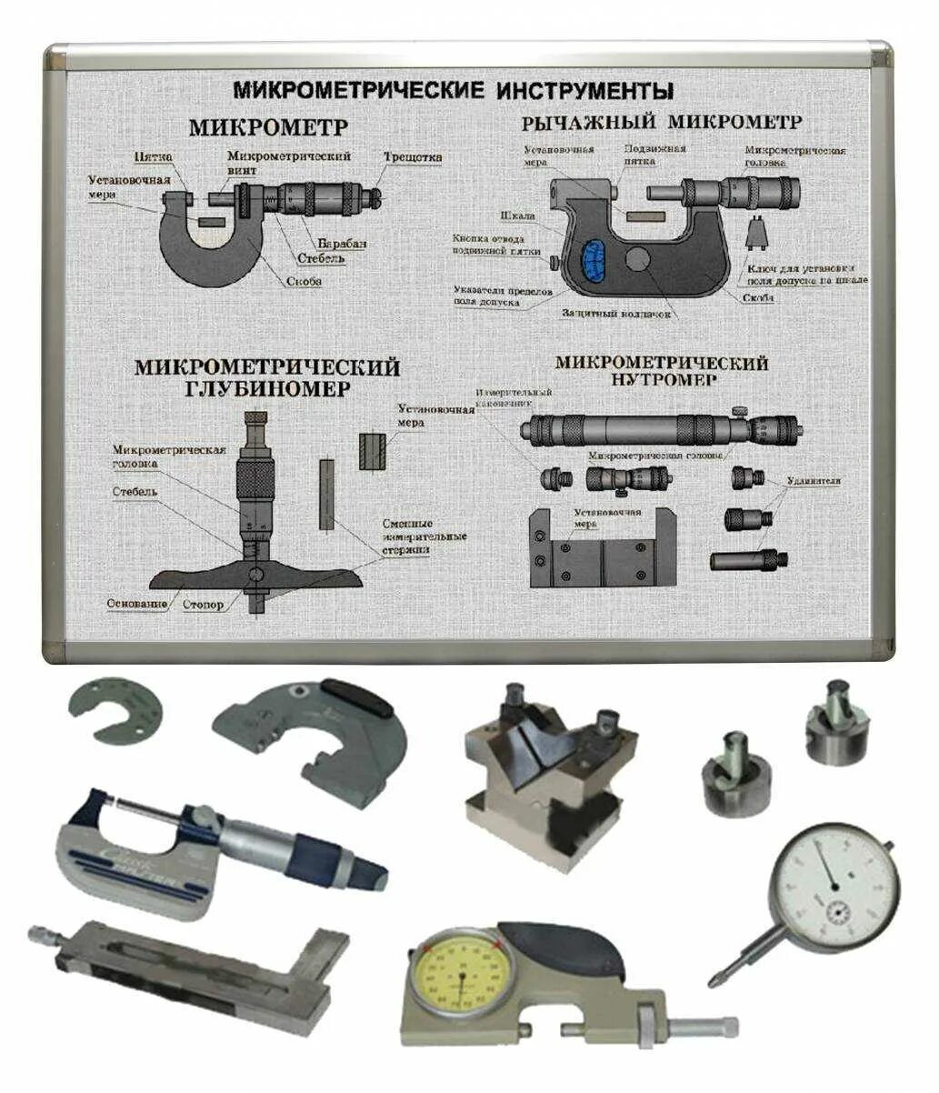 Стандартные средства измерения. Комплект учебно-лабораторного оборудования "метрология длин". Технические измерения в машиностроении. Измерительные инструменты в машиностроении. Оборудование для технических измерений в машиностроении.