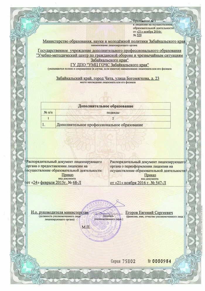 Идентификатор лицензирующего органа. Идентификатор лицензирующего органа. Лицензирование фармацевтической деятельности презентация. Какой орган осуществляет лицензирование медицинской деятельности. Ло-50-01-011133.