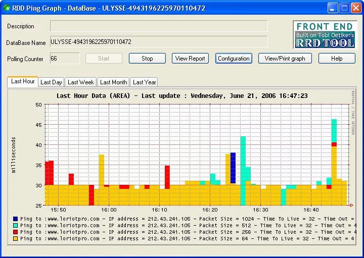 График Ping. Интерфейс программы Ping. Ping Graphics программа. Графики в приложении. Программа ping