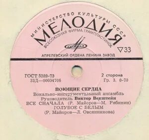 Слова песни поющие сердца
