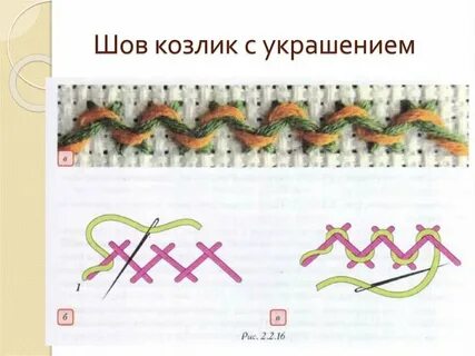 Схема красивых швов