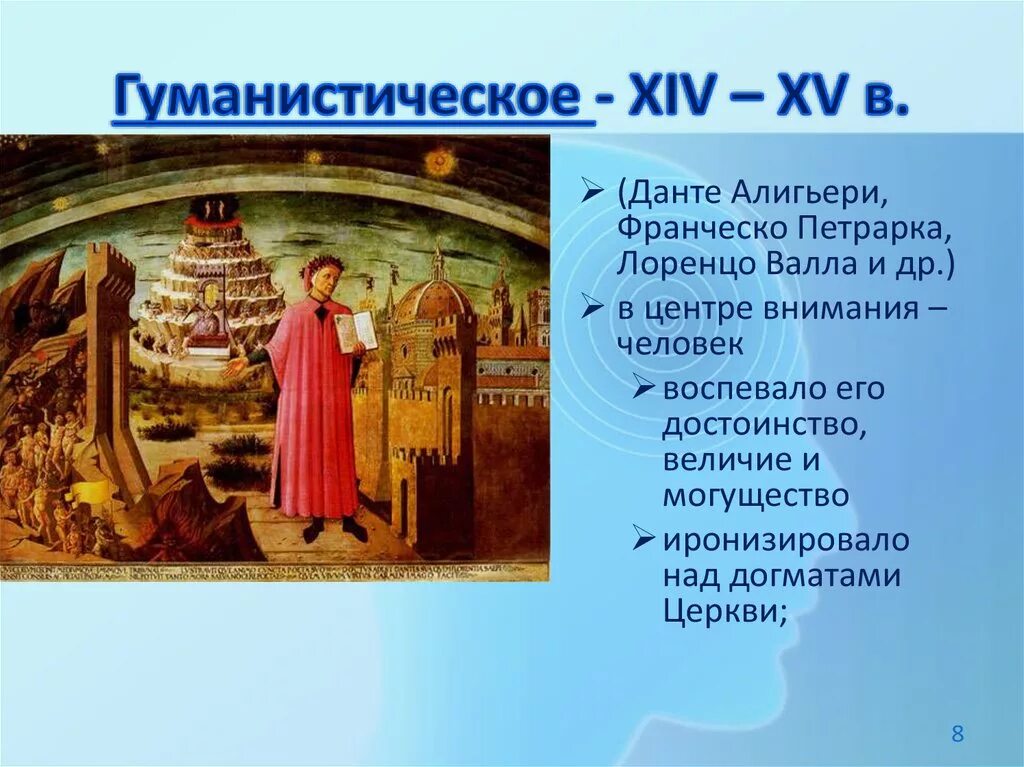 Данте Алигьери, Франческо Петрарка. Гуманистическое направление (XIV – XV ВВ.). Гуманистическое направление дантеалигьре. Данте и Петрарка. Данте алигьери философия