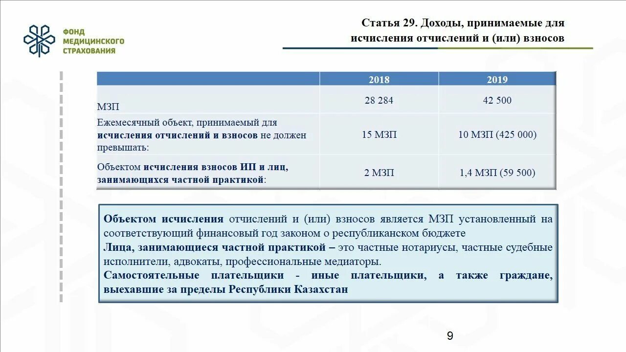 Ставки налогов казахстан. Ставка социальных отчислений. Отчисления на обязательное социальное медицинское страхование. Отчисления в фонд обязательного медицинского страхования. Соц отчисления на 2022 год в Казахстане.