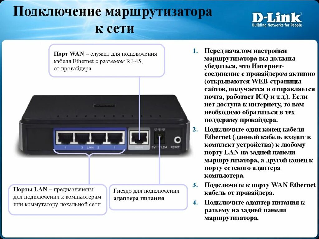 Сетевое подключение порты