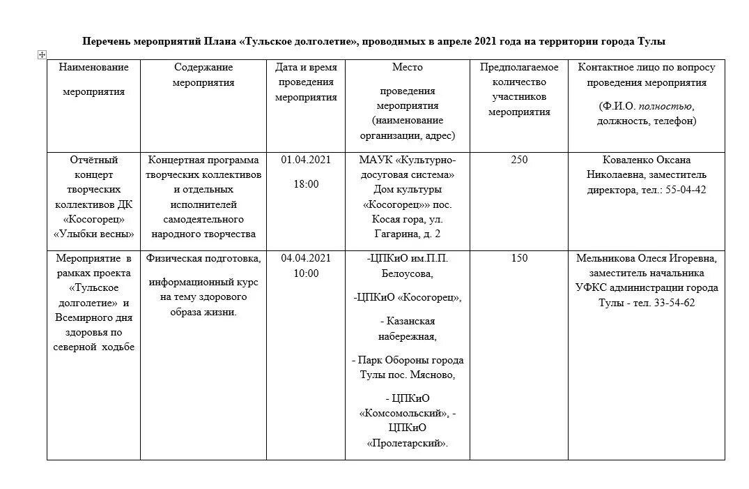 13 проектов тульских ученых получили федеральную поддержку 