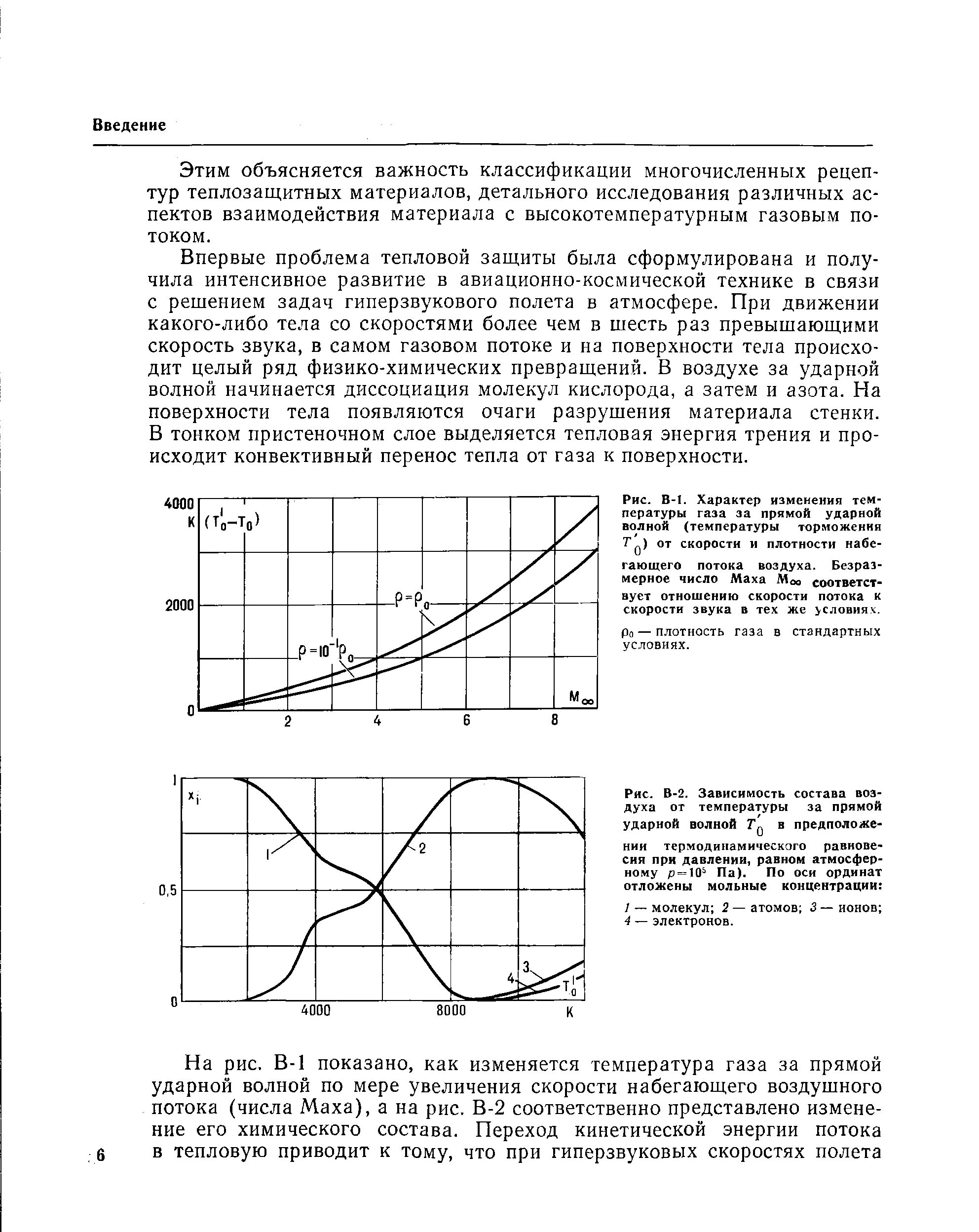 Скорость звука от давления. Зависимость скорости звука от давления воздуха. Зависимость скорости звука в газе от давления. Зависимость скорости звука от температуры воздуха. Зависимость скорости звука от плотности.