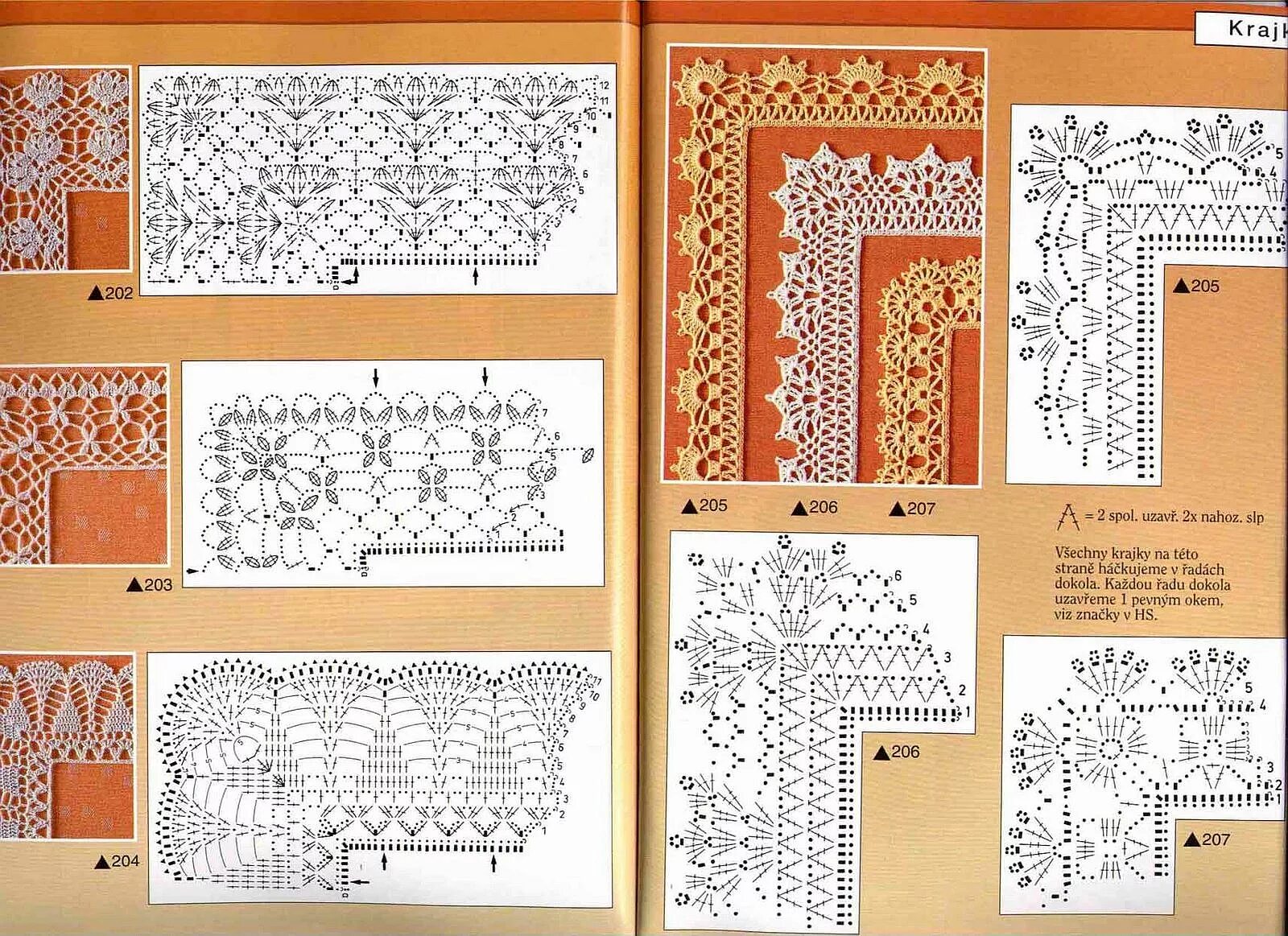 Вязание крючком канва схемы. Вязание схемы изделий. Обвязка крючком края изделия схемы для начинающих простые схемы. Обвязка подола платья крючком схемы. Схема вязания крючком каймы для кофты.