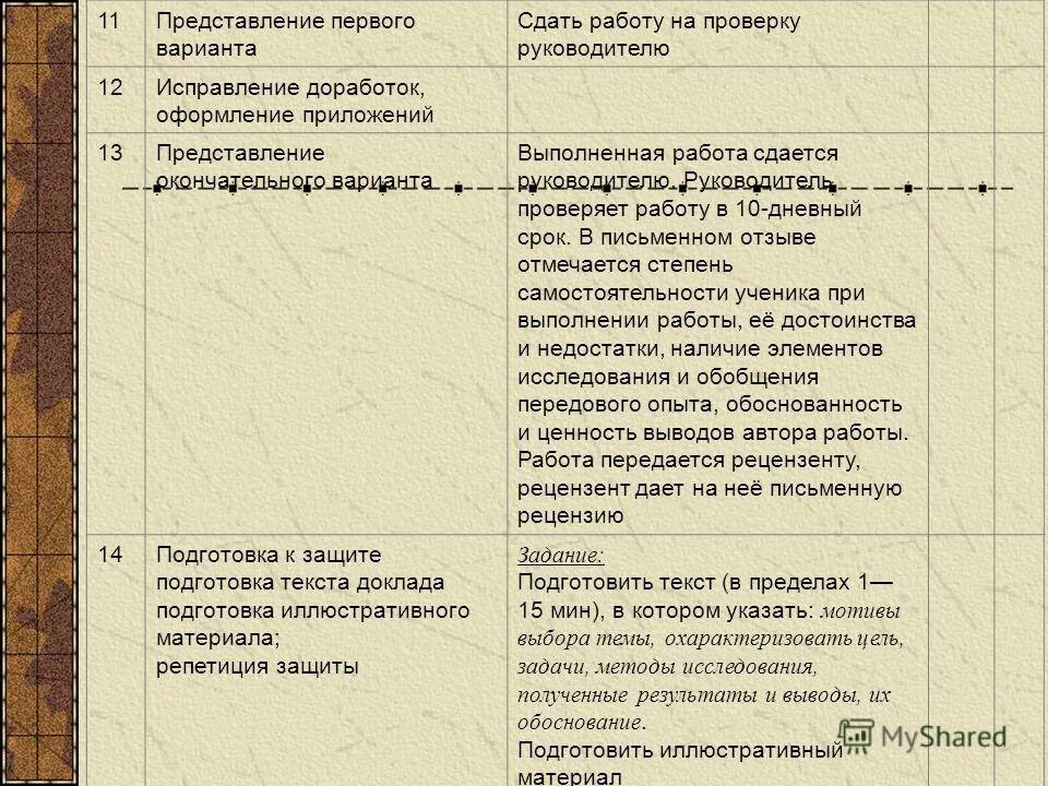 сравните окончательный вариант