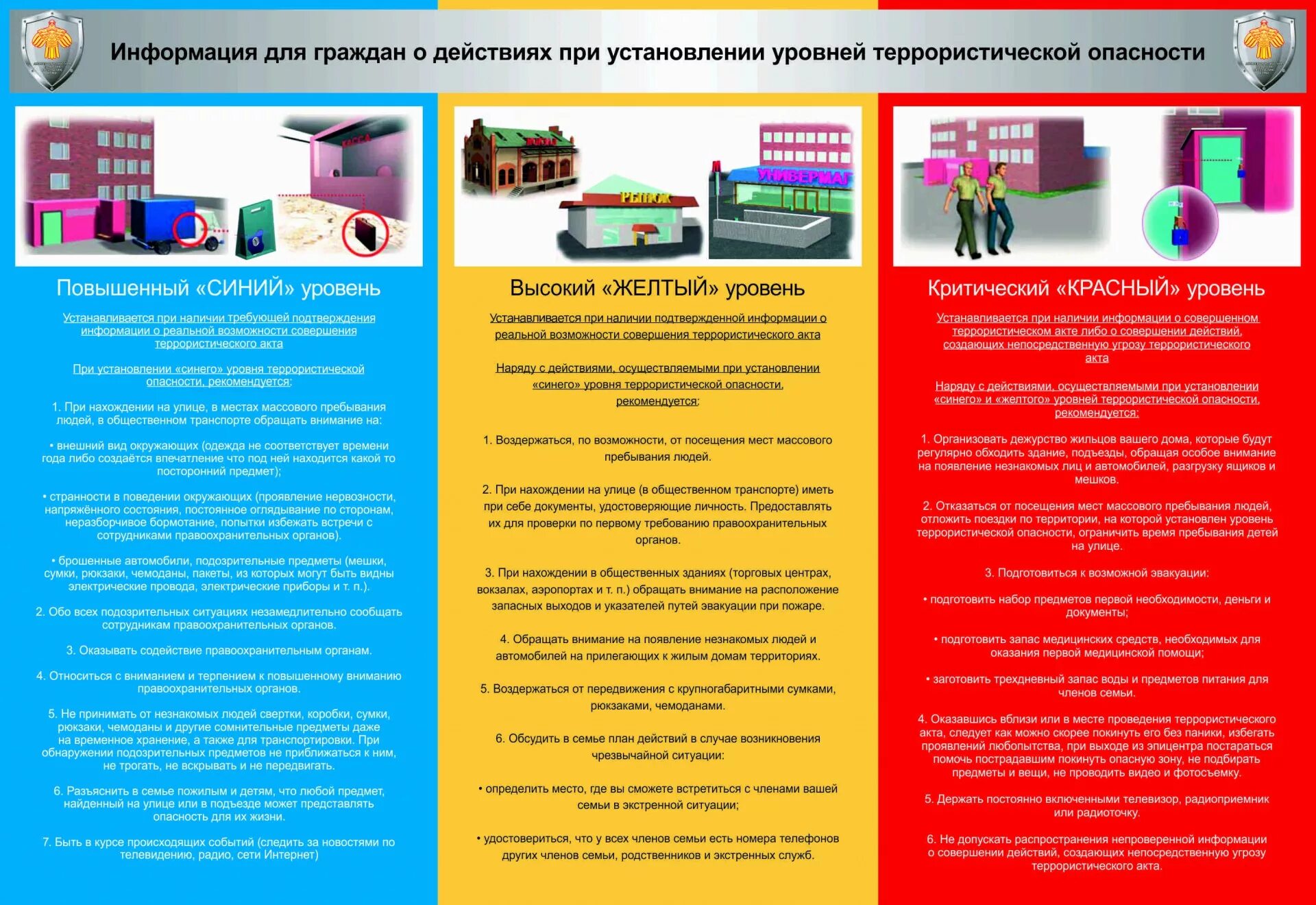 Информация об угрозе совершения террористического акта. План действий при установлении уровней террористической. Уровни террористической угрозы. Памятка уровни террористической опасности. План действий при установлении террористической опасности.