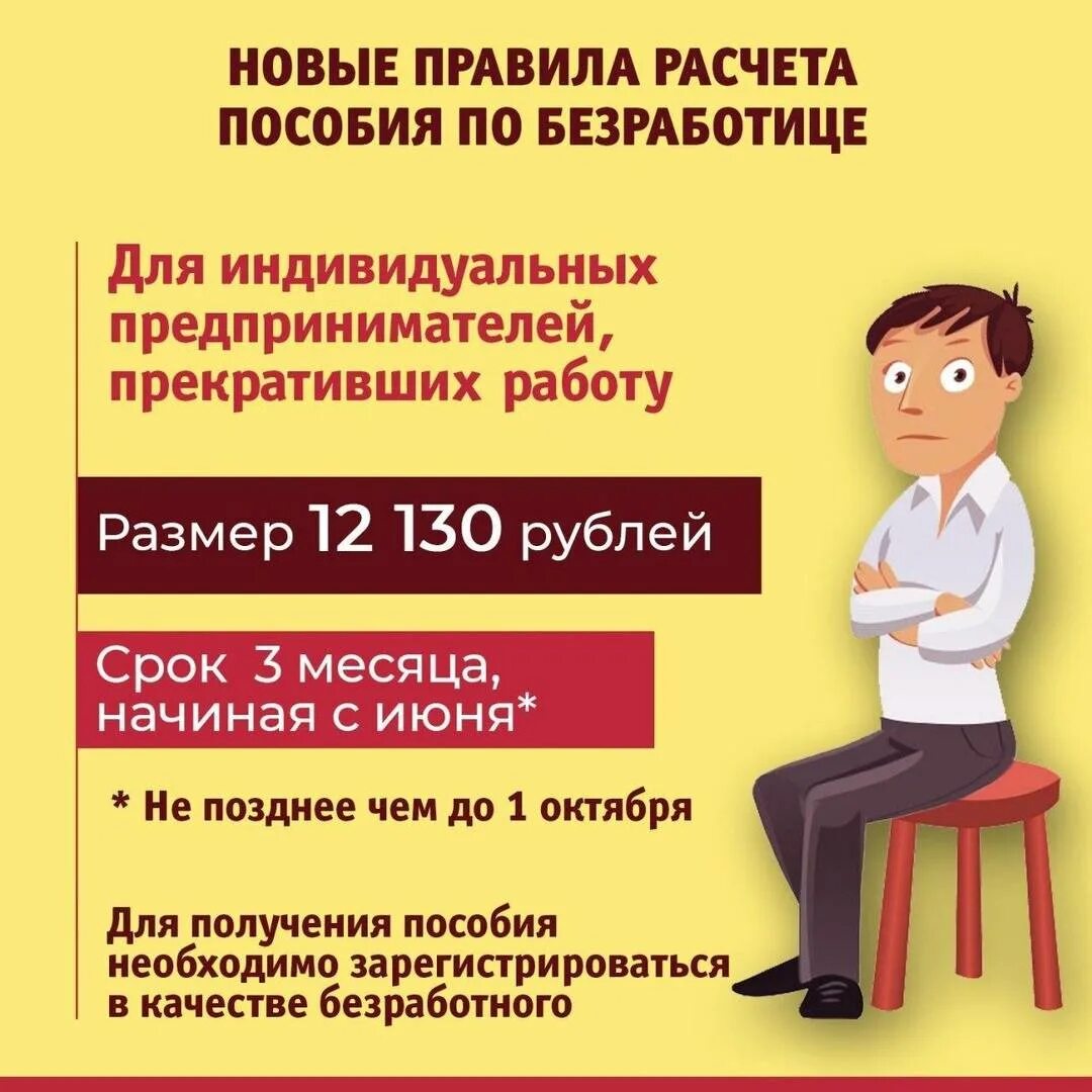 Сроки выплаты безработным