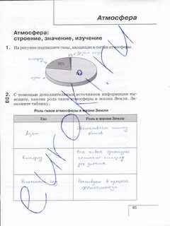 География 6 класс рт