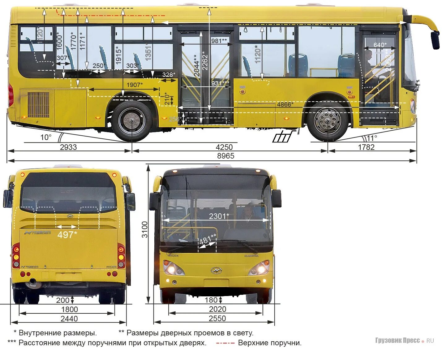 Автобус длиной 15 метров. Higer KLQ 6885 габариты кузова. Габариты автобуса Хайгер 6928. Автобусы Higer 6720. Автобус Higer klq6119tq габариты.