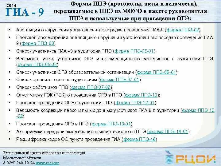 Формы ППЭ. Протокол ЕГЭ. Форма протокола ОГЭ. Протокол проведения в аудитории.