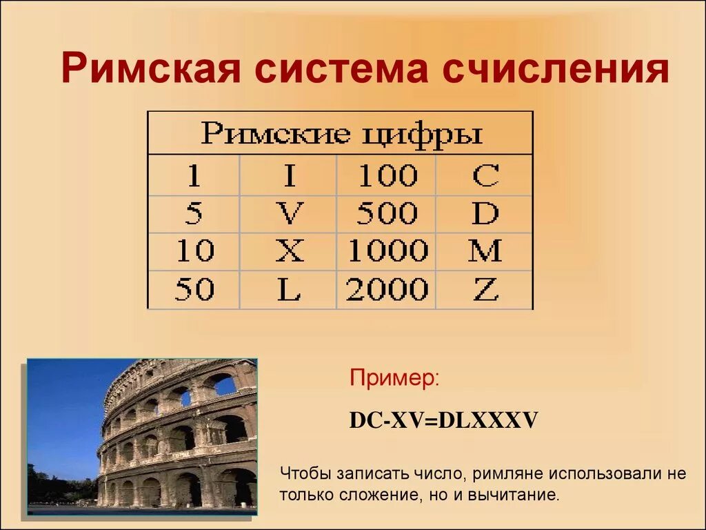 Алфавит римской системы счисления. Римская система исчисления. Система счисления древнего Рима. Римская система счисления 3 класс задания. Цифры древнего рима