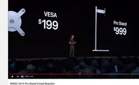 Standing apple