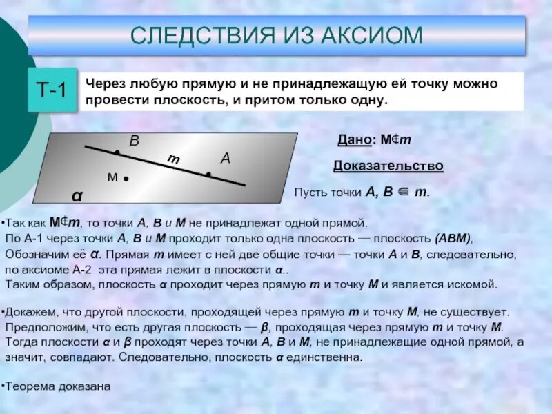 Провести плоскость через прямую и точку