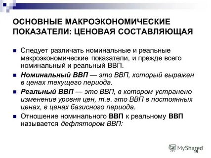 Реальные показатели