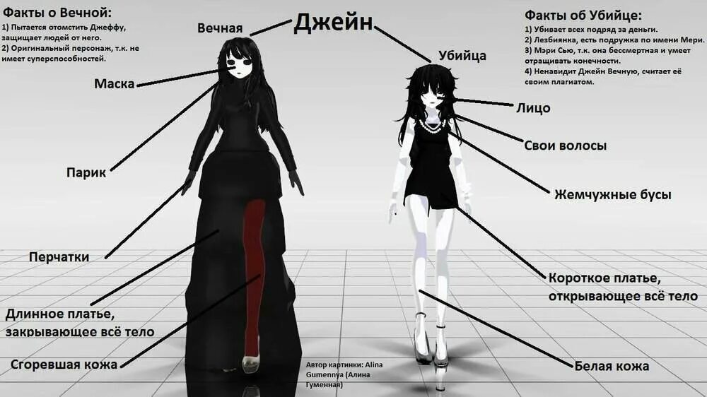 Как стать киллером