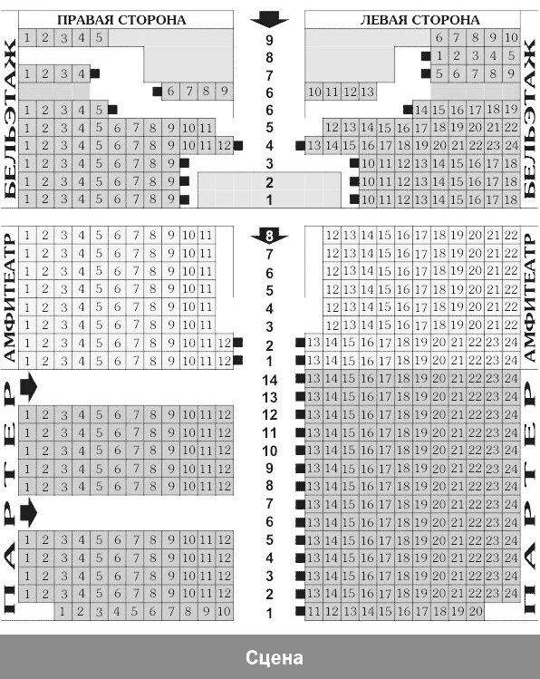 Ленком схема зала амфитеатр. Театр Ленком схема зала. Ленком зал схема. Ленком схема зала бельэтаж. Схема ленком