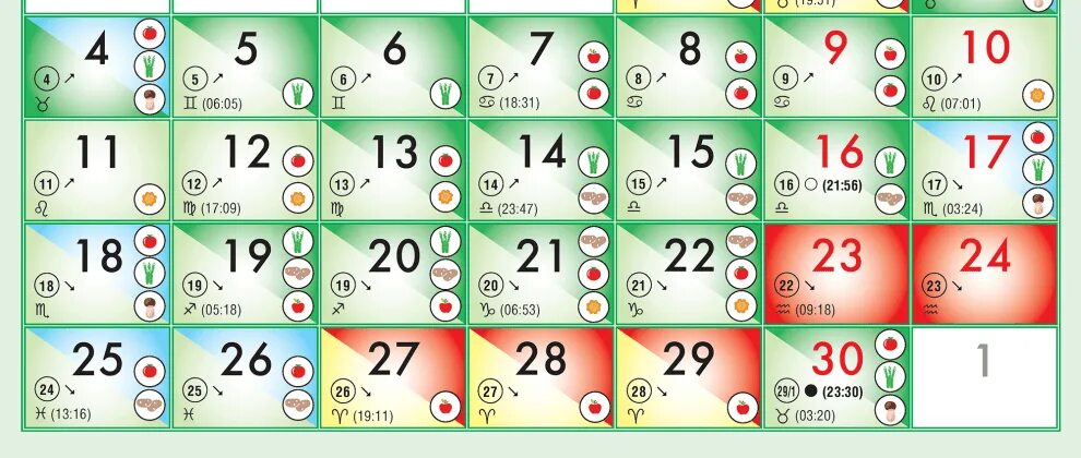 Благоприятные дни для посева посадки. Благоприятные дни в июне для посадки овощей. Лунный календарь на апрель 2022. Благоприятные дни для посадки в июне 2022 года. Денежный лунный календарь на апрель 2024 года