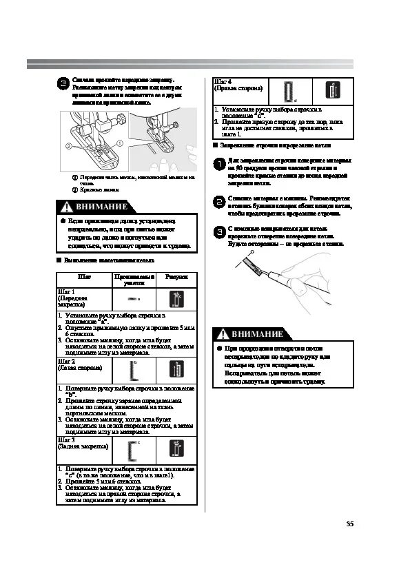 36 manual