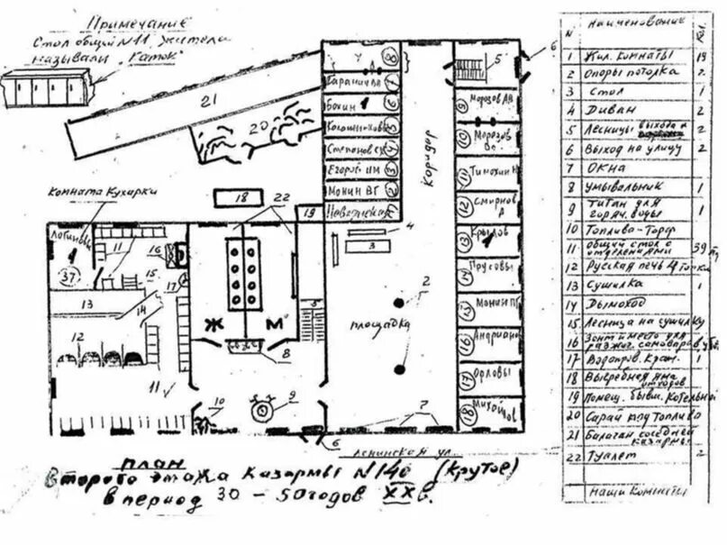 Казармы карта. Казарма планировка. Kazarma map. Казармы карта. Крепость пиллау схема.