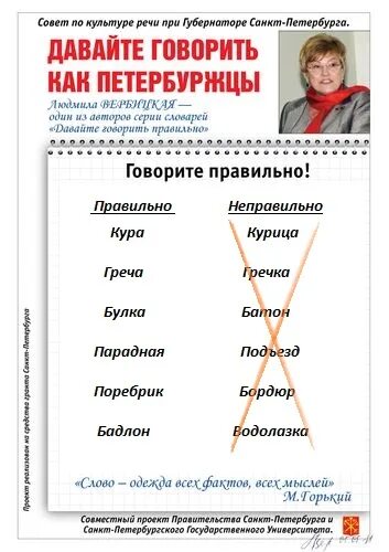 Греча правильно говорить. Говорим как петербуржцы людмила вербицкая. людмила вербицкая давайте говорить как петербуржцы. давайте говорить правильно. петербуржцы давайте говорить правильно.