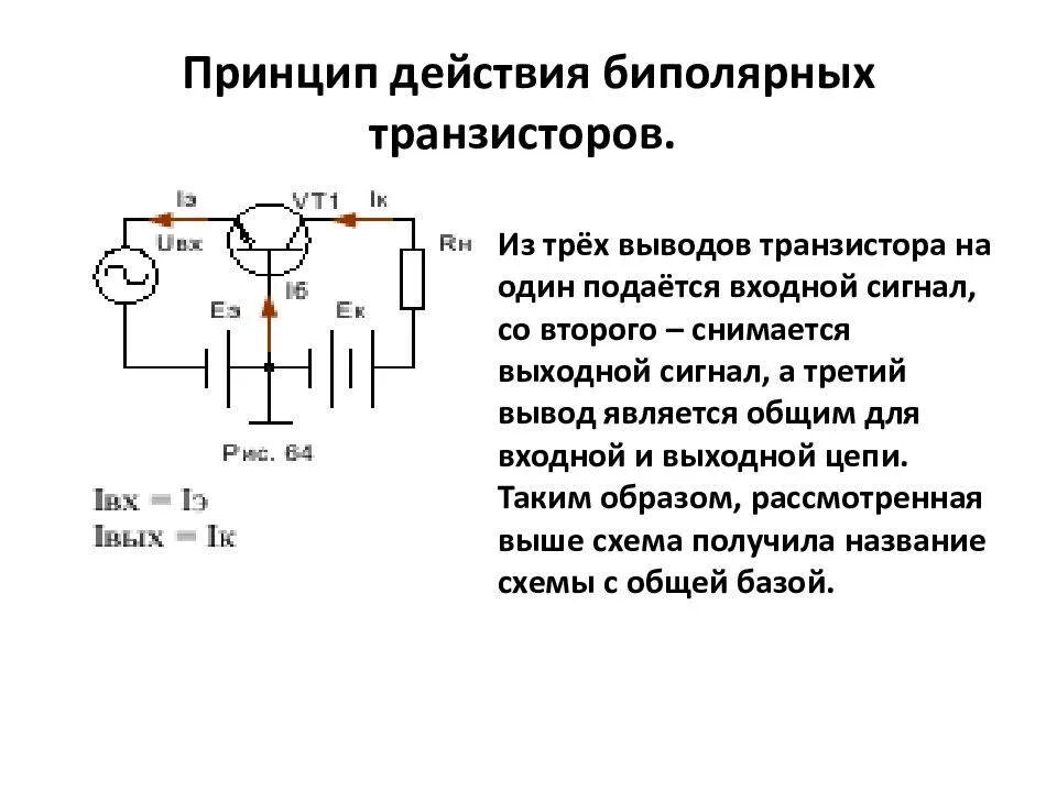 Принцип работы биполярного транзистора. Устройство назначение и принцип работы биполярного транзистора. принцип действия биполярного транзистора. принцип функционирования биполярного транзистора. принцип работы биполярного транзистора для чайников.