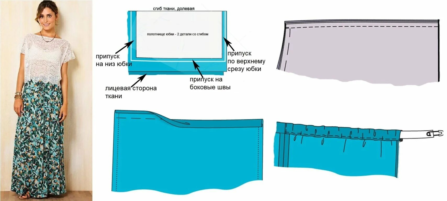 Простые на резинке сшить. Выкройки летних юбок. Юбка на резинке выкройка. Прямая юбка на резинке выкройка. Юбка без выкройки.