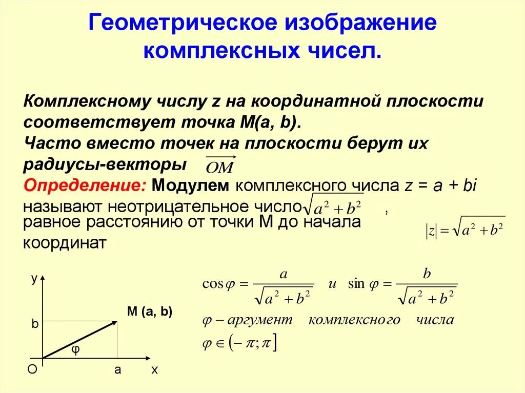 Изобразите числа геометрически. Геометрический смысл модуля и аргумента комплексного числа. Представление комплексного числа на комплексной плоскости. Геометрическая интерпретация корня комплексного числа. Изображение комплексных чисел на координатной плоскости.