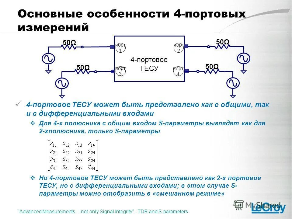 Матрица s параметров свч. S параметры y параметр. Как решать линейные неравенства с параметром. Процедура с++. Процедуры с параметрами.