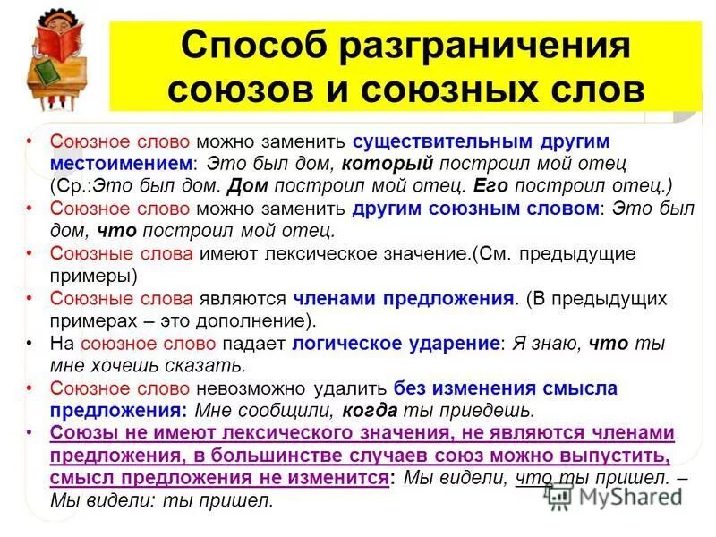 Союзы членами предложения а союзные слова. Различение союзов и союзных слов. Разграничение союзов и союзных слов. Способы разграничения союзов и союзных слов. Разграничение союзов и союзных слов таблица.