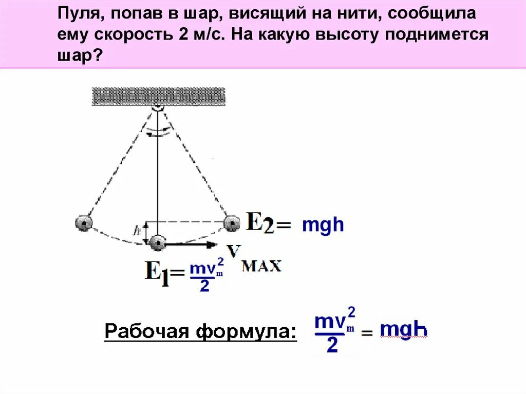 Шарик висит на нити после. Шар висит на нити. Шар подвешенный на нити. Скорость шарика на нити. Закон сохранения энергии.