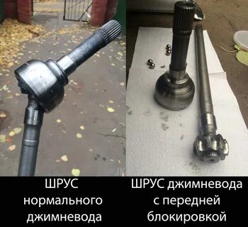 Шрус форум