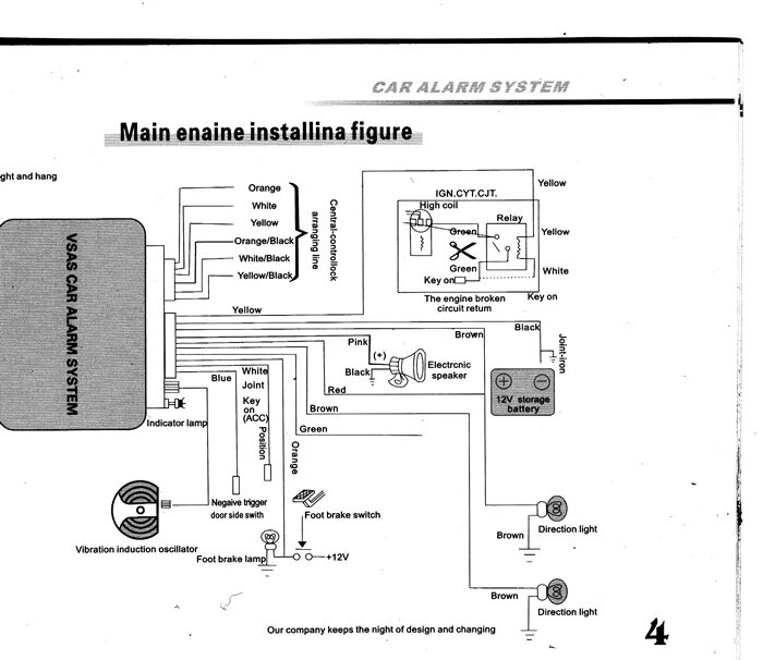 Alarm system перевод