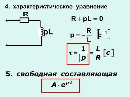 Свободное составляющее