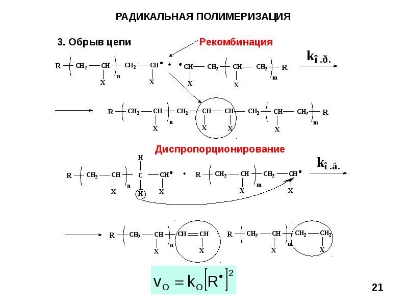 Реакция радикальной полимеризации. Анионная полимеризация бутиллитий. Обрыв цепи полимеризации. Катионная полимеризация. Анионная полимеризация стирола механизм.