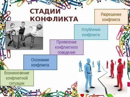 Может ли существовать общество без социальных конфликтов