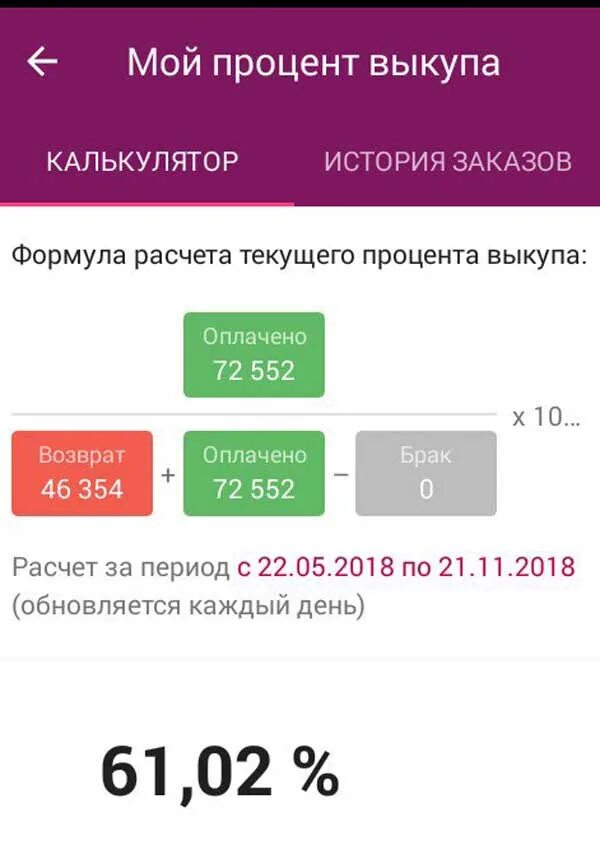 Можно ли сумму выкупа на вайлдберриз вывести. Процент выкупа формула. Процент выкупа на вайлдберриз. Как рассчитать процент выкупа.