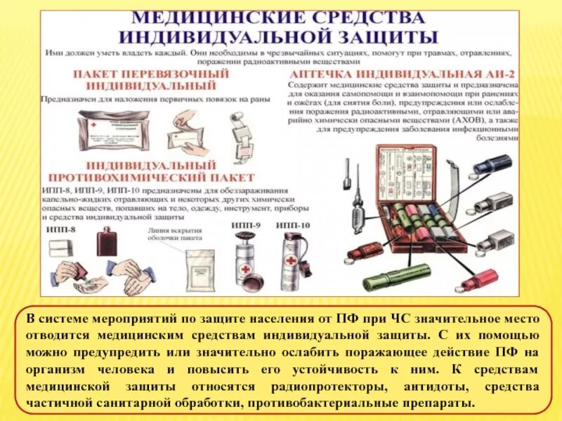 Медицинские средства защиты при чс