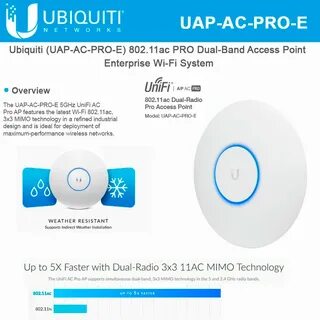 Unifi ac pro