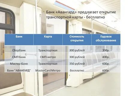 Карту льготного автобуса