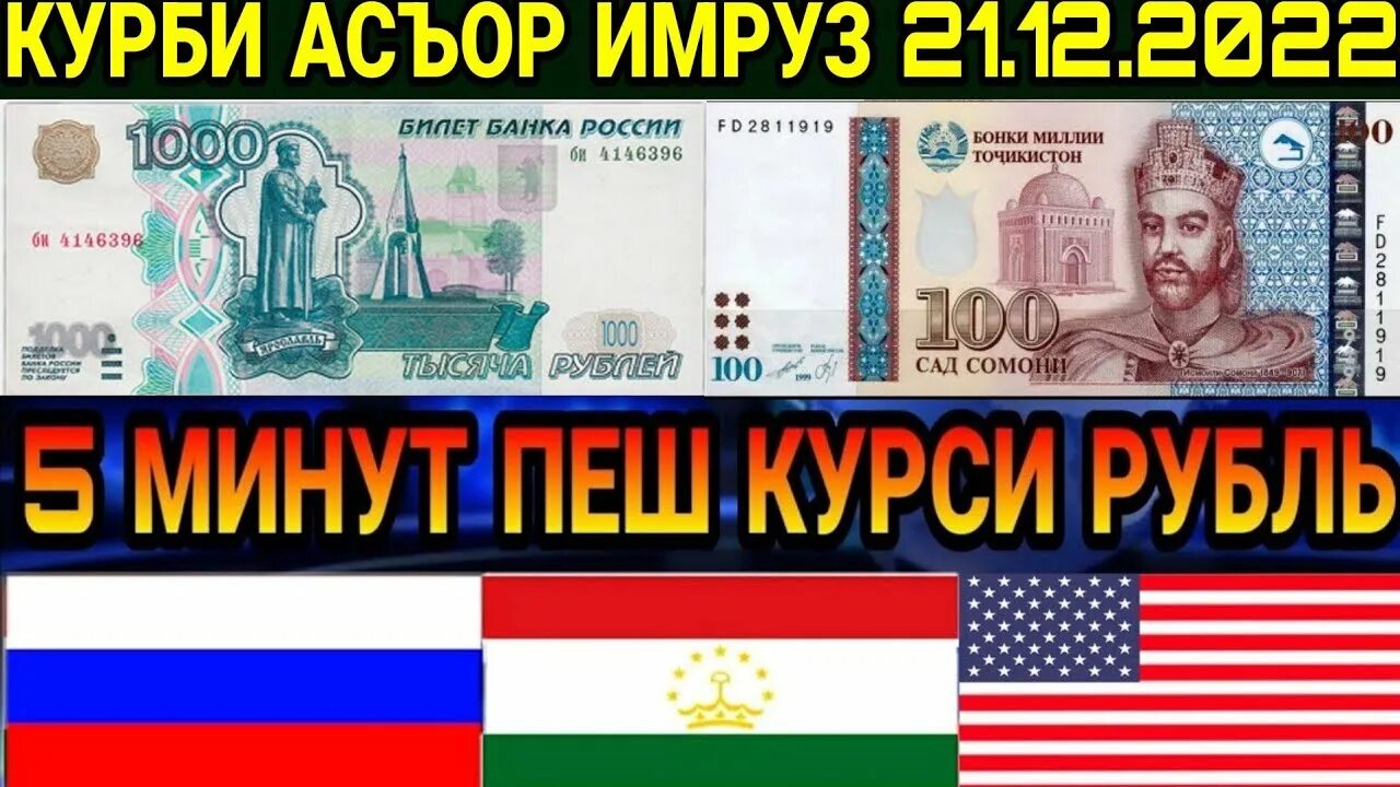 Курс сомони 1000 сколько будет. Курби асъори доллар. Доллар на Сомони. Курс доллара к Сомони. Курс рубля к Сомони.