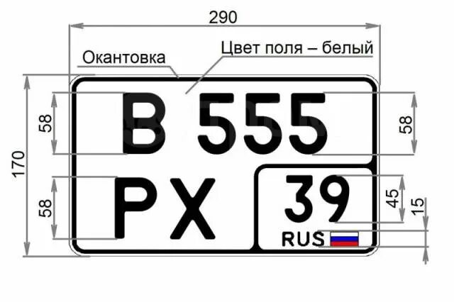Номер автомобиля как правильно выглядит Гос Номер без флага