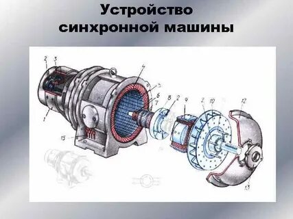 2 синхронные машины