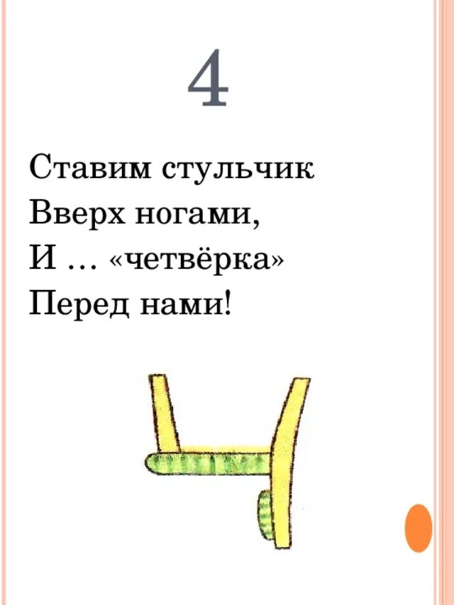 Стишок про цифру 4. Стишок про цифру 4