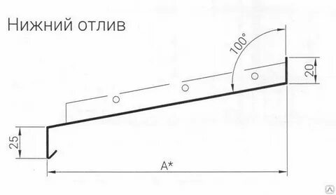 Отлив рисунок